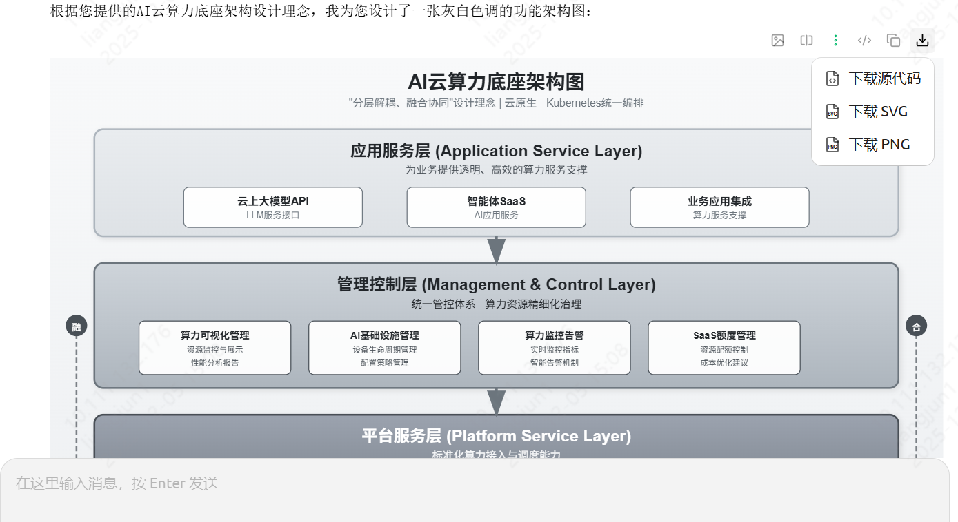 复制下载